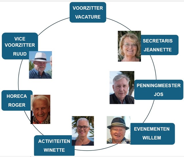 bestuur.jpg