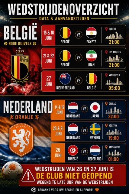 Start wereldbeker in El Club